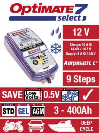 Afbeeldingen van OPTIMATE 7 SELECT