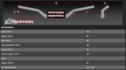 Afbeeldingen van RENTHAL HANDLEBAR 22MM BLACK-PADDED 701 HONDA CRF150/CRF230 2016- 701-01-BK