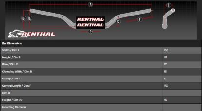 Afbeeldingen van RENTHAL HANDLEBAR 22MM BLACK-PADDED 783 ATV RACE BAR 783-01-BK-03