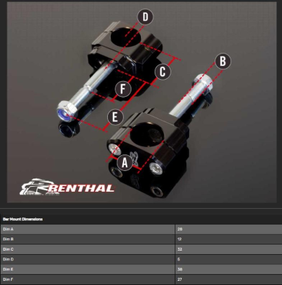 Afbeeldingen van Stuurklemmen Kawasaki 28,6 MM Stuur 5MM OFFSET