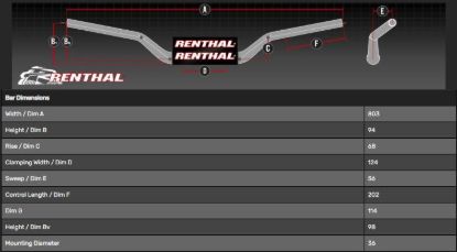 Afbeeldingen van Fatbar 36MM Stuur model 931