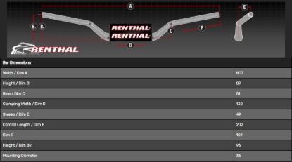 Afbeeldingen van Fatbar 36MM Stuur model 933