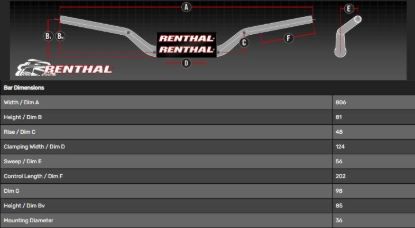 Afbeeldingen van Fatbar 36MM Stuur model 934