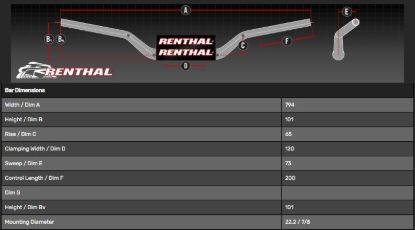 Afbeeldingen van RENTHAL HANDLEBAR 22MM BLUE-PADDED 693 ENDURO 693-01-BU-01-185