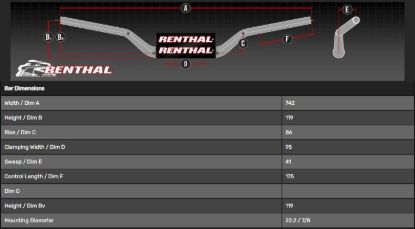 Afbeeldingen van RENTHAL HANDLEBAR 22MM GREY-PADDED 784 RC MINI/85CC 784-03-GN-03-219