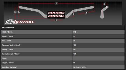 Picture of RENTHAL HANDLEBAR TWINWALL BLACK-PADDED 994 KTM HIGH 994-01-BK