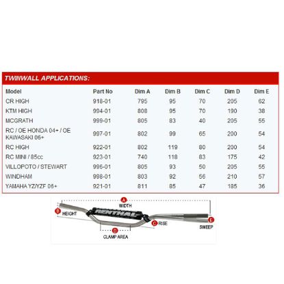Afbeeldingen van RENTHAL HANDLEBAR TWINWALL RED-PADDED 999 MCGRATH/SHORT 999-01-RD