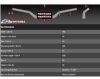 Picture of RENTHAL HANDLEBAR FATBAR BLACK 604 604-50-BK ADVENTURE MEDIUM
