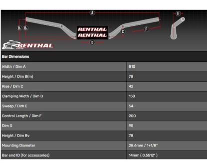 Picture of RENTHAL HANDLEBAR FATBAR BLACK 604 604-50-BK ADVENTURE MEDIUM