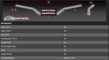 Afbeeldingen van RENTHAL HANDLEBAR FATBAR BLACK 821 MCGRATH/KTM SX 125-450 2016-/SUZ 2018- 821-01-BK