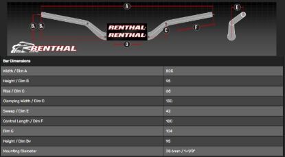Afbeeldingen van RENTHAL HANDLEBAR FATBAR BLACK 826 KTM HIGH 826-01-BK