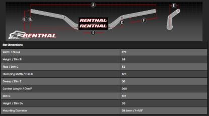 Afbeeldingen van RENTHAL HANDLEBAR FATBAR BLACK 831 831-01-BK