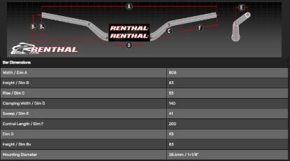 Afbeeldingen van RENTHAL HANDLEBAR FATBAR BLK KTM LOW 822 822-01-BK