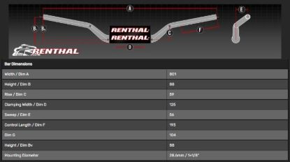 Afbeeldingen van RENTHAL HANDLEBAR FATBAR BLUE 602 YAMAHA YZ/YZF 07- 602-01-BU