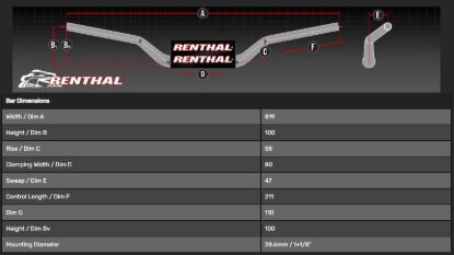 Afbeeldingen van RENTHAL HANDLEBAR FATBAR BLUE 673 TRIALS 100 673-01-BU