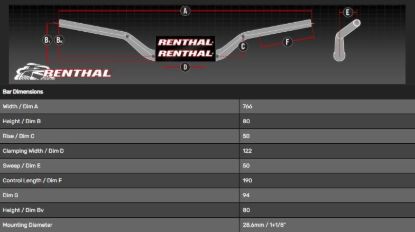 Picture of RENTHAL HANDLEBAR FATBAR LOW BLACK 828 828-50-BK