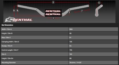 Afbeeldingen van RENTHAL HANDLEBAR FATBAR TITANIUM 672 KTM SX/S 09-12 SUZUKI RM/RMZ 06-13 672-01-TT