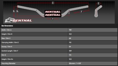 Afbeeldingen van RENTHAL HANDLEBAR FATBAR TITANIUM ENDURO 745 745-01-TT
