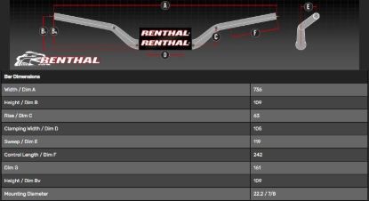 Picture of RENTHAL HANDLEBAR 22MM GOLD ROAD LOW 754 754-01-GO